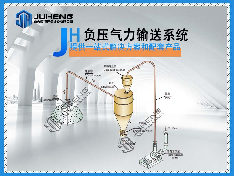 負壓氣力輸送是否存在漏氣的風險？